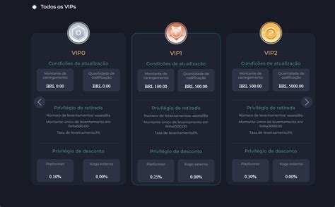 plataforma 1997win.com é confiável - Detector de site confiável 